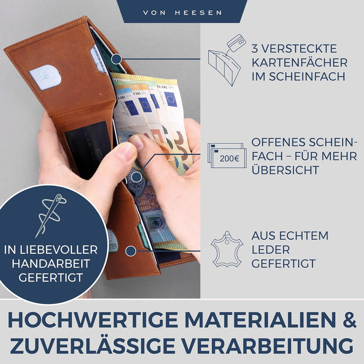 VON HEESEN Slim Wallet mit XL Münzfach & RFID-Schutz - Leder Geldbeutel - Mini Geldbörse für Herren