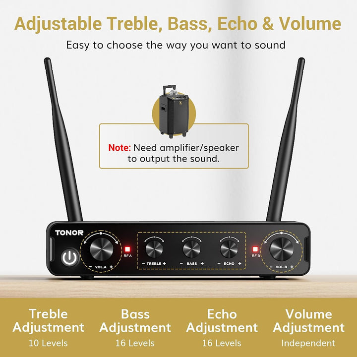 TONOR Dual Funkmikrofonen System kabellos, drahtloses Karaoke Mikrofon Set Wireless Microphone Handm