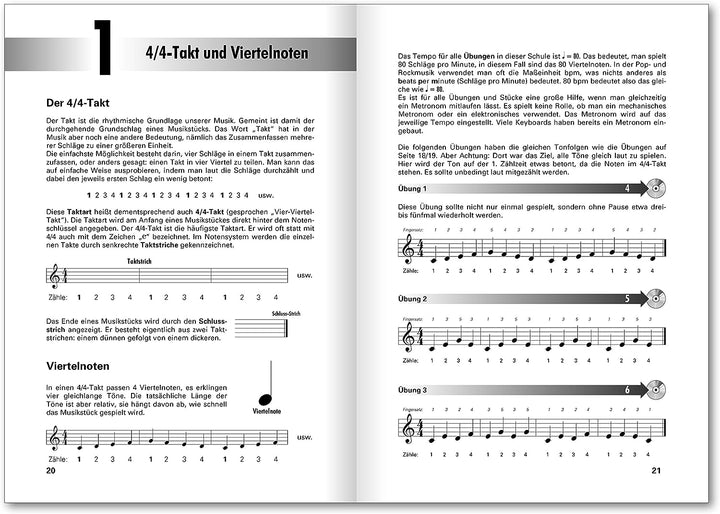 RockJam 61 Tastatur Klaviersatz 61 Schlüssel-Digital-Piano Keyboardbank Keyboardständer & Keyboard-S