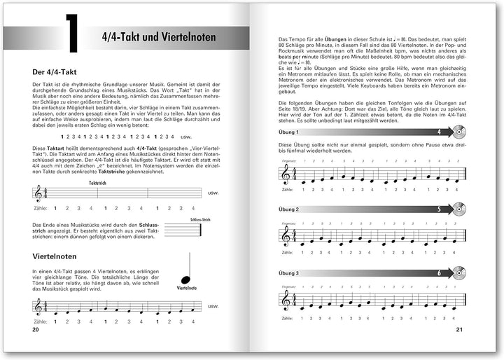 RockJam 61 Tastatur Klaviersatz 61 Schlüssel-Digital-Piano Keyboardbank Keyboardständer & Keyboard-S