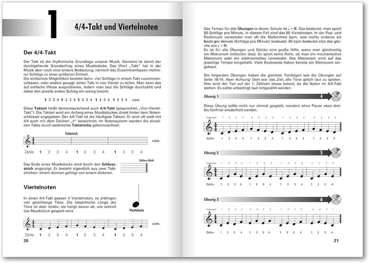 RockJam 61 Tastatur Klaviersatz 61 Schlüssel-Digital-Piano Keyboardbank Keyboardständer &amp; Keyboard-S