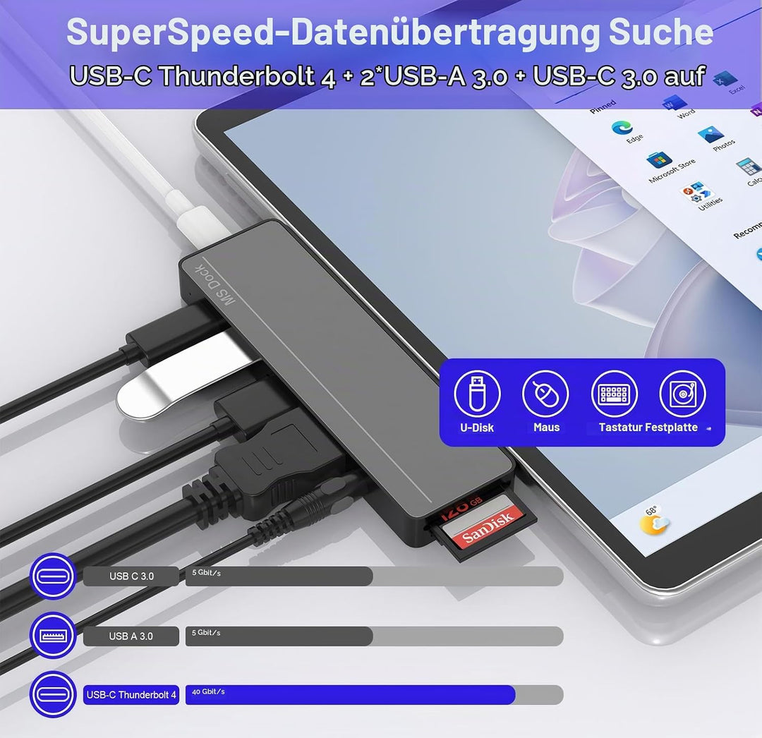Surface Pro 8/9/10/11/X Docking Station Hub - Surface Pro 9 Adapter mit 4K HDMI, Thunderbolt 4 (8K@3