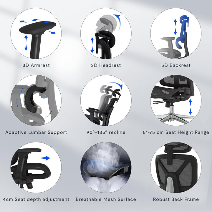 FLEXISPOT C7 LITE Ergonomischer Bürostuhl Schreibtischstuhl mit Fussstütze, 3D-Armlehnen, 3D-Kopfstü