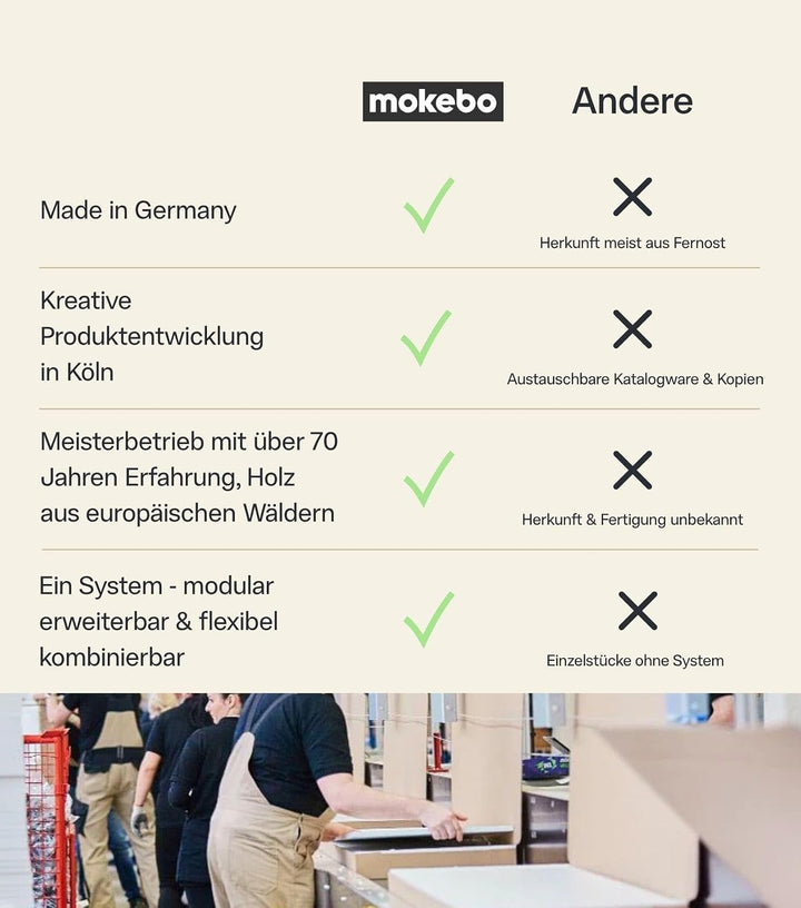 mokebo Mehrzweckschrank Büroschrank &