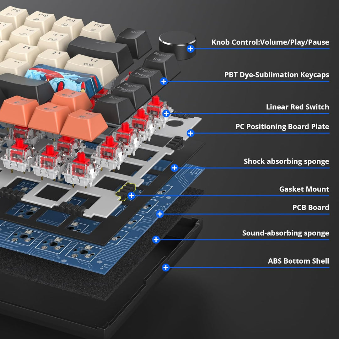 SOLIDEE Verkabelte 75% Mechanische Gaming-Tastatur,hot-swap-fähige Mechanische Tastatur mit Gasket S