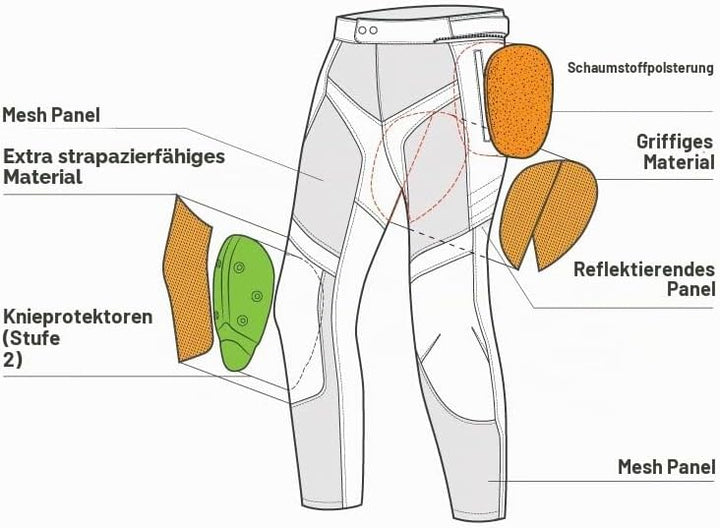 SHIMA JET Motorradhose Herren - Sommer Verstärkte Motorcycle Tourenhose Männer aus Mesh Textil mit W