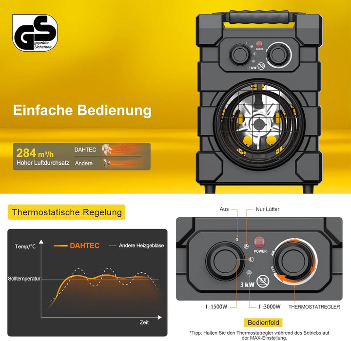 Professioneller Heizlüfter mit Schwerem Stahlgehäuse 3000 Watt Bauheizer Elektroheizer Bautrockner f