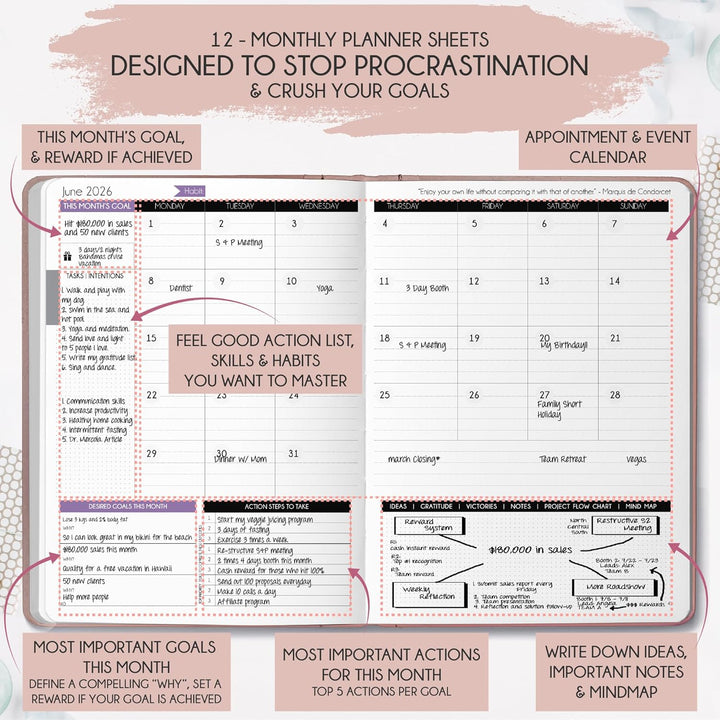 Law of Attraction Terminplaner 2026 – Wochen- & Monatsplaner Januar–Dezember | Life Organizer für Zi