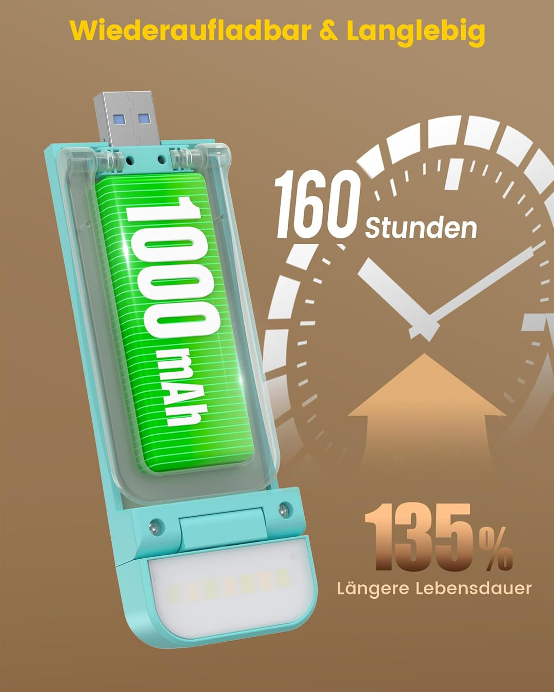 Glocusent Verbesserte Leselampe Hals mit 30-Min Timer, 3 Farben & 3 Helligkeiten Leselampe Buch Klem