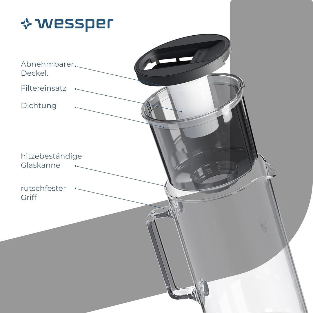 Wessper Wasserfilter Kanne Glas 2,5L Crystaline, Set Wasserkanne und 2 Filter AQUA CLASSIC, Wasserka