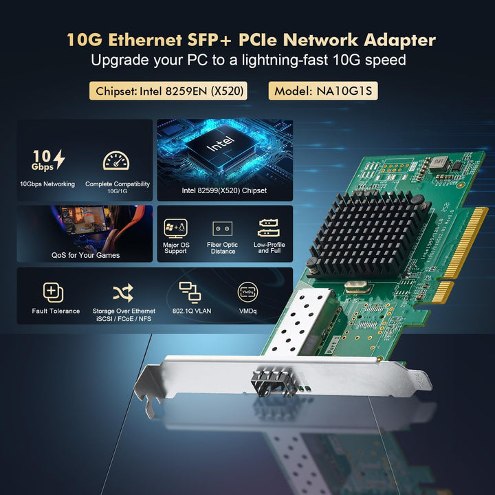 Binardat 10G SFP+ PCIe Netzwerk Adapter, Intel X520 82599 LAN Controller, 10G/1G/100Mbps SFP+ Slot N