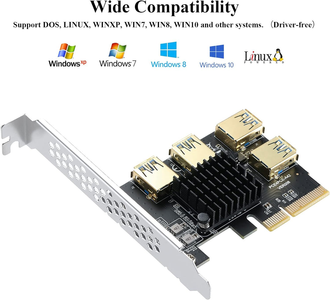 MZHOU PCIe 1 bis 4 PCI Express Riser Card – PCIE Riser 4X auf 16X Splitter Riser Card – USB 3.0 Konv