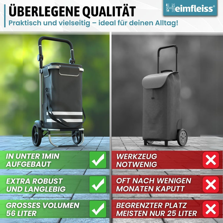 Heimfleiss® Trolley Einkaufstrolley mit 56L Volumen | Einkaufswagen klappbar mit 50kg Traglast | Lei