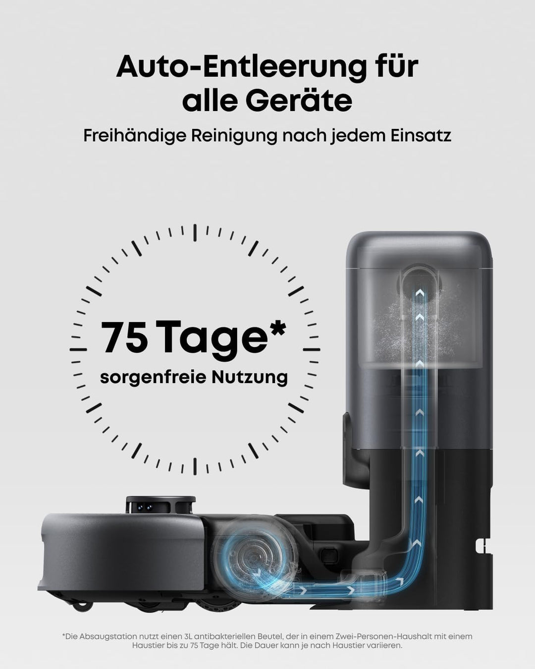 eufy Saugroboter 3-in-1 E20, Kombi-Design Stabstaubsauger, Auto-Entleerung aller Geräte, Max. 30.000
