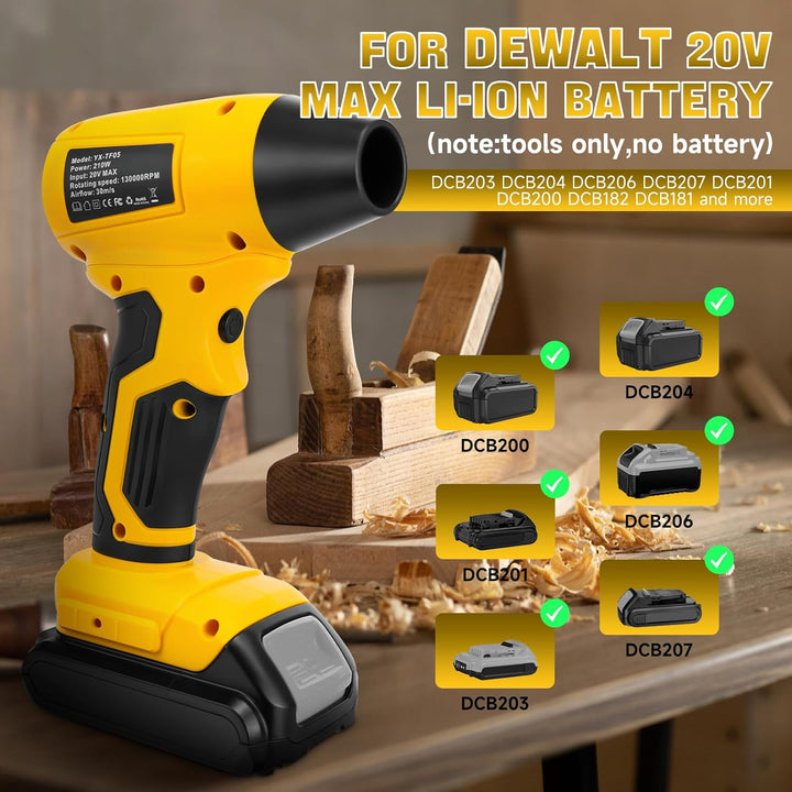 Mini Blattgebläse Kompatibel mit Dewalt 20V Batterie, 130000RPM Geschwindigkeitsblaser, bürstenloser