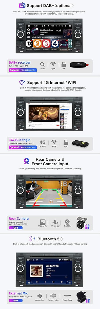 SXAUTO IPS Autoradio Android 12 Passt für Ford C-Max/Focus/Galaxy/Kuga/S-Max/Transit/Mondeo - [Built