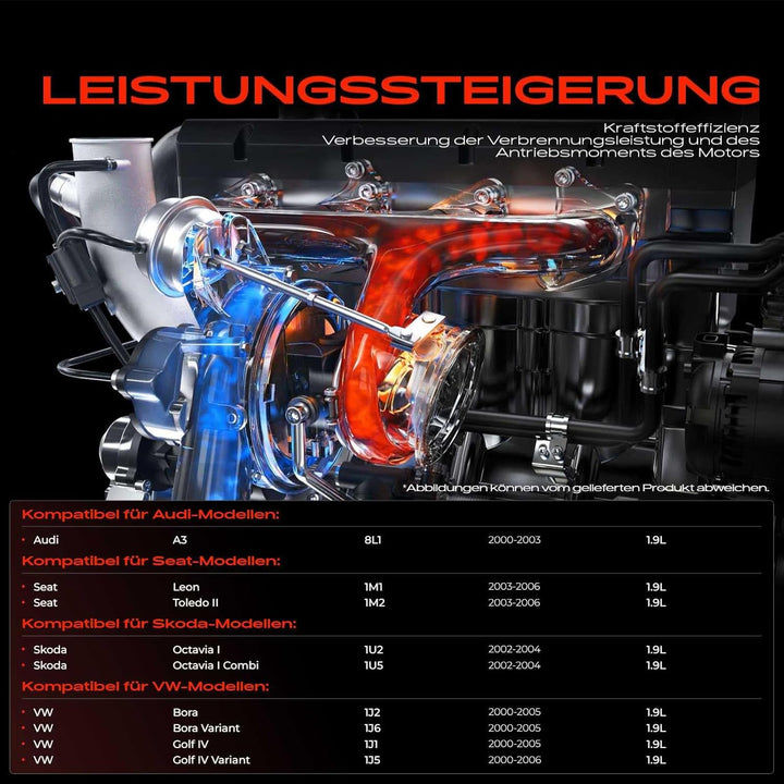 Frankberg Turbolader Kompatibel mit Golf IV 1J1 1.9 TDI 1.9 TDI 4.m.o.t.i.o.n 2000-2005 B.o.r.a 1J2