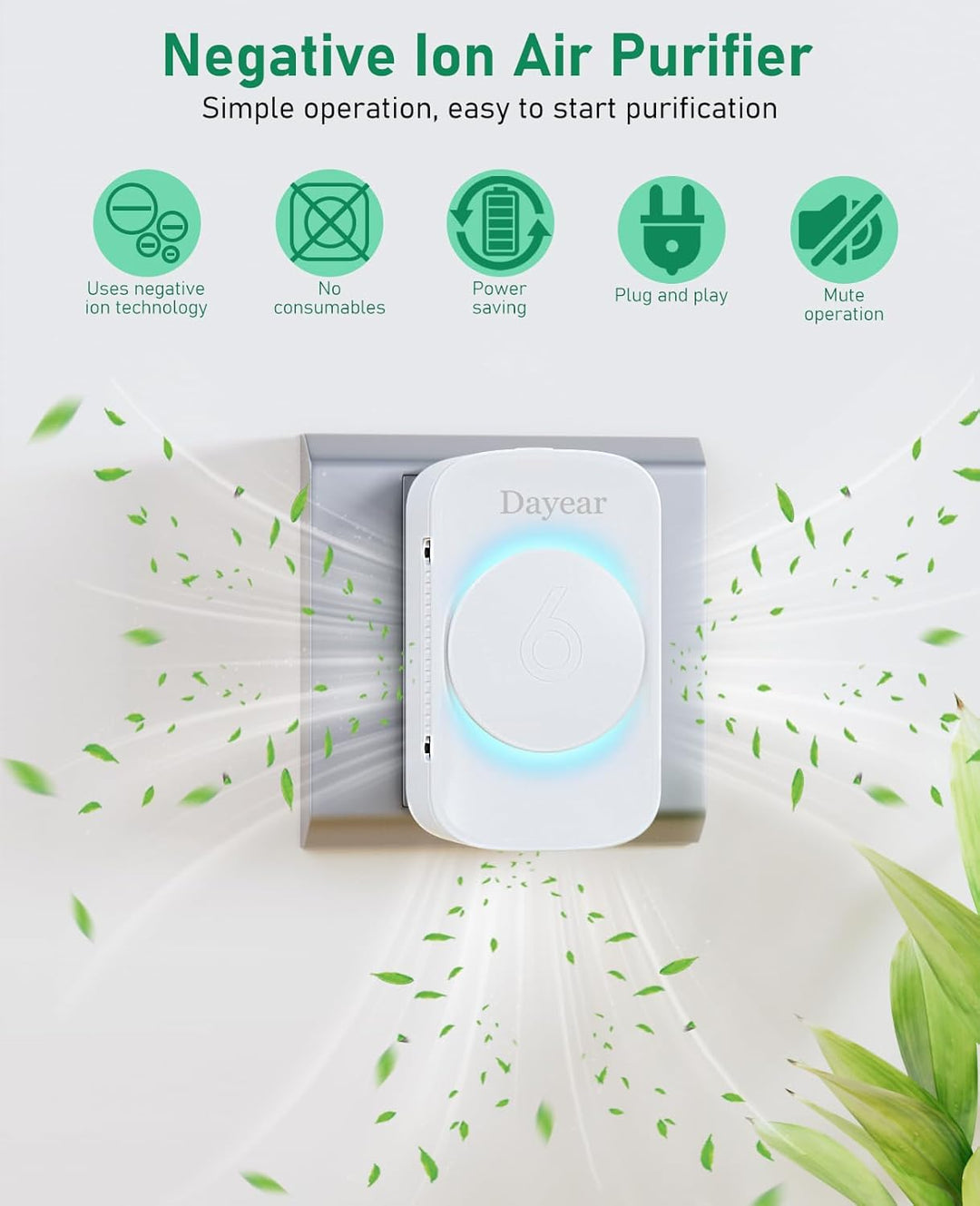 Luftreiniger, Dayear Air Purifier Ionizer Generator, Plug in Negativ Ionen Luftreiniger für Büro, Zi