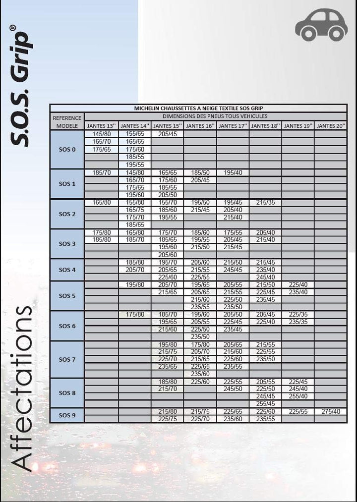 Michelin Textil-Schneeketten, SOS Grip 0 SOS 1, SOS 1