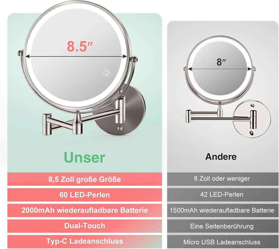 30X/1X wandmontierter Beleuchtungsspiegel für Kosmetik: 8,5 Zoll (21,6 cm) zweiseitig, 3 Farbmodi, U