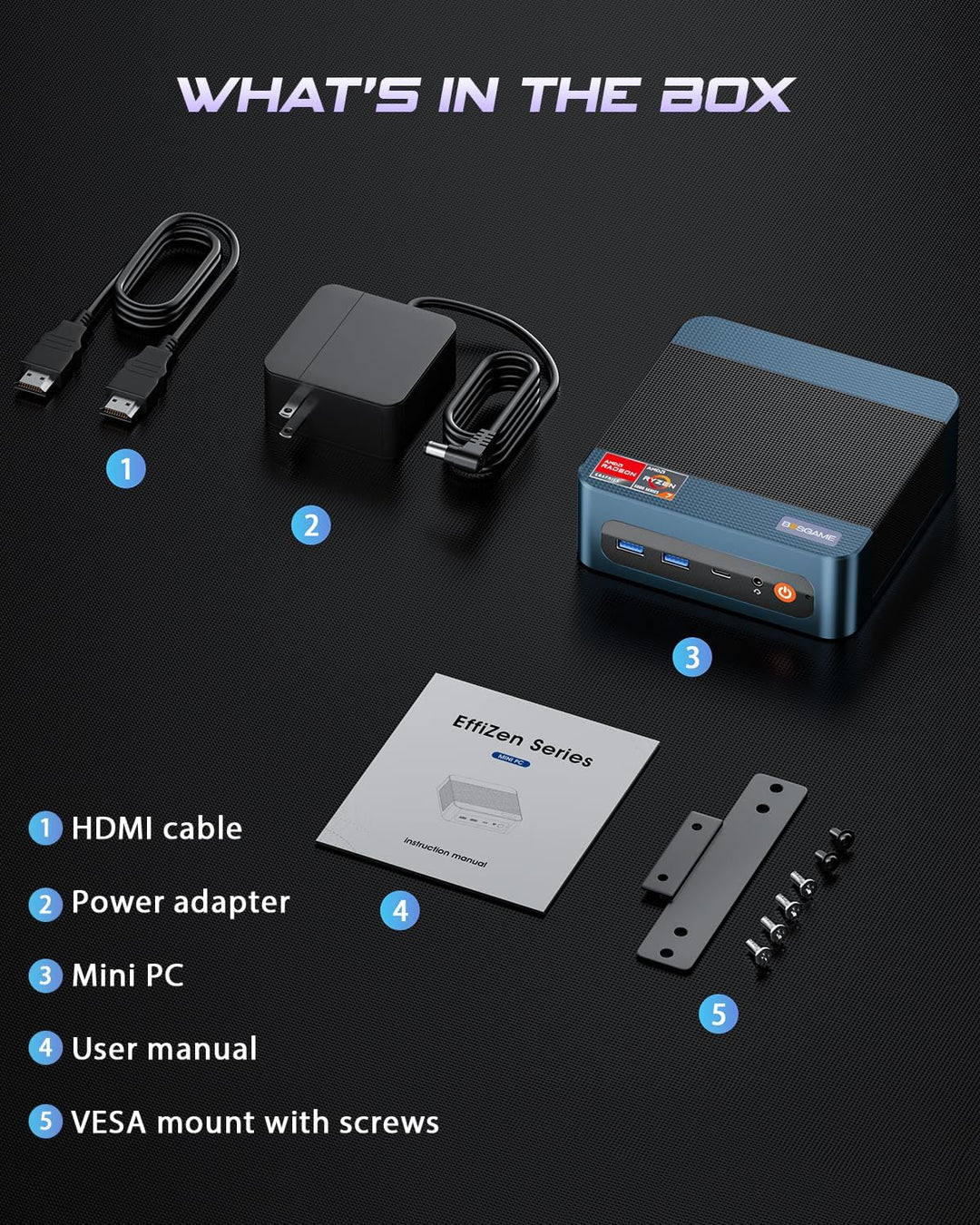 BOSGAME M4 Neo OCulink Mini Gaming PC, mit AMD Ryzen 7 7840HS 8 Kerne 16 Threads Bis zu 5,1 GHz Proz