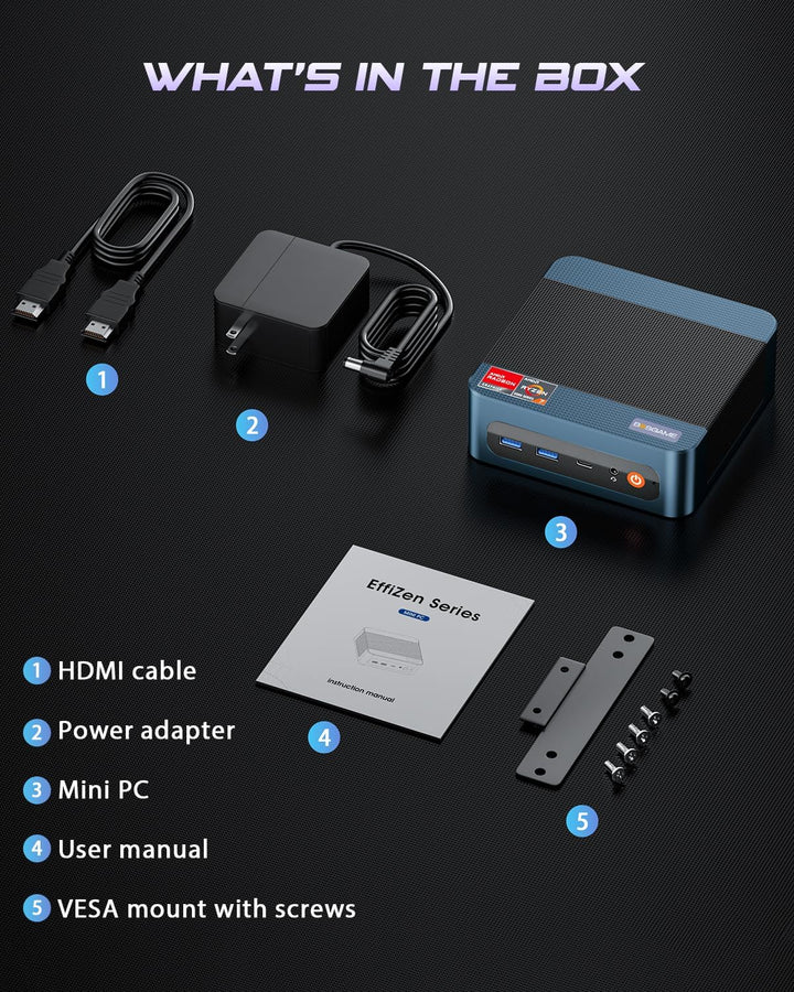 BOSGAME M4 Neo OCulink Mini Gaming PC, mit AMD Ryzen 7 7840HS 8 Kerne 16 Threads Bis zu 5,1 GHz Proz