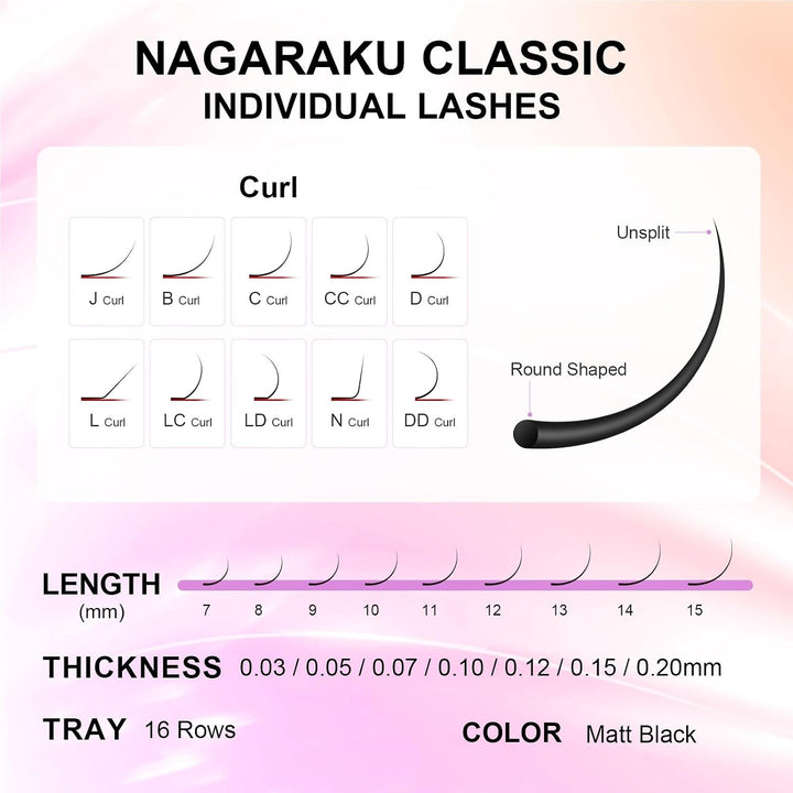 NAGARAKU 5er-Pack Classic Wimpern 2. Gen 0,05 C 7-15mm Für 1:1 &amp; Volumen 5 Trays 7-15mm 0.05 C 2. Ge