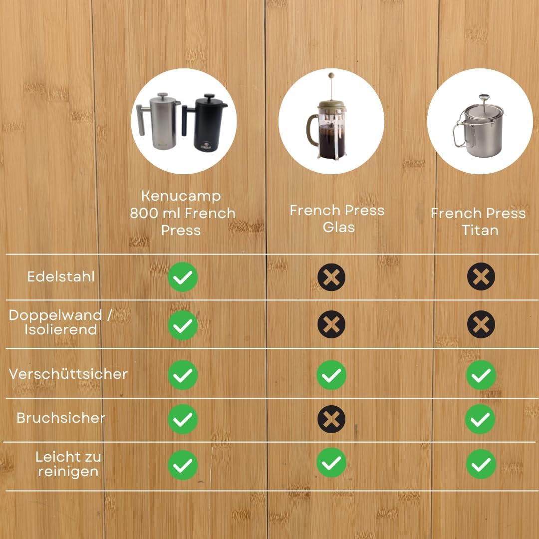 French Press 800ml – Isolierende Edelstahl Kaffeepresse (Schwarz), Doppelwandig & Langlebig, Thermo