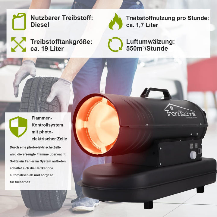 Tronitechnik® Heizkanone Dieselheizgebläse Dieselheizer 20kW Diesel betriebener Heissluftgenerator H
