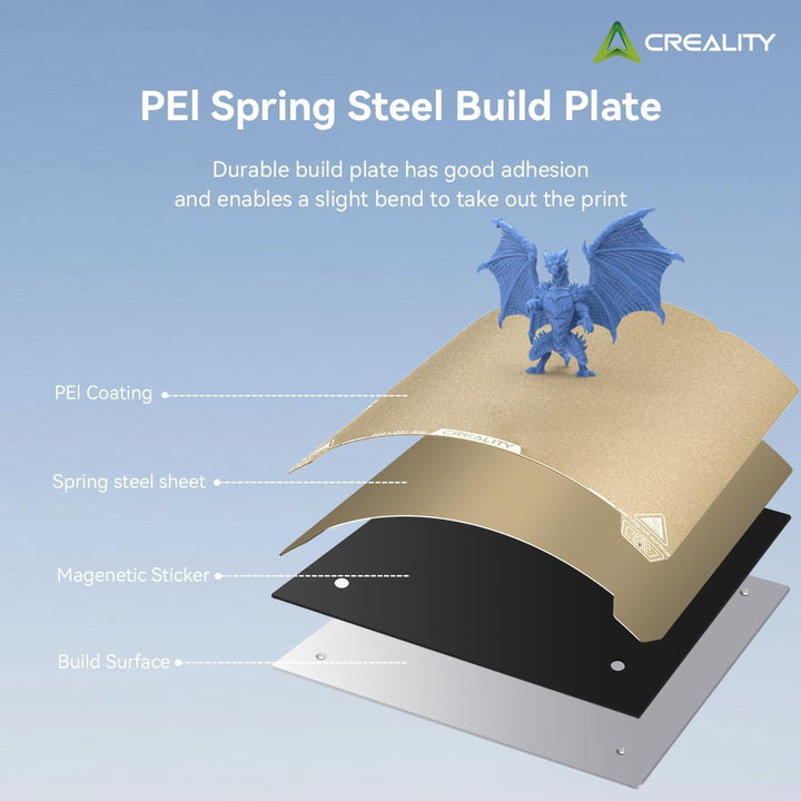Creality Offiziell Ender 3 V3 Bauplatte PEI Blatt 235x235mm strukturierte Oberfläche Flexible abnehm