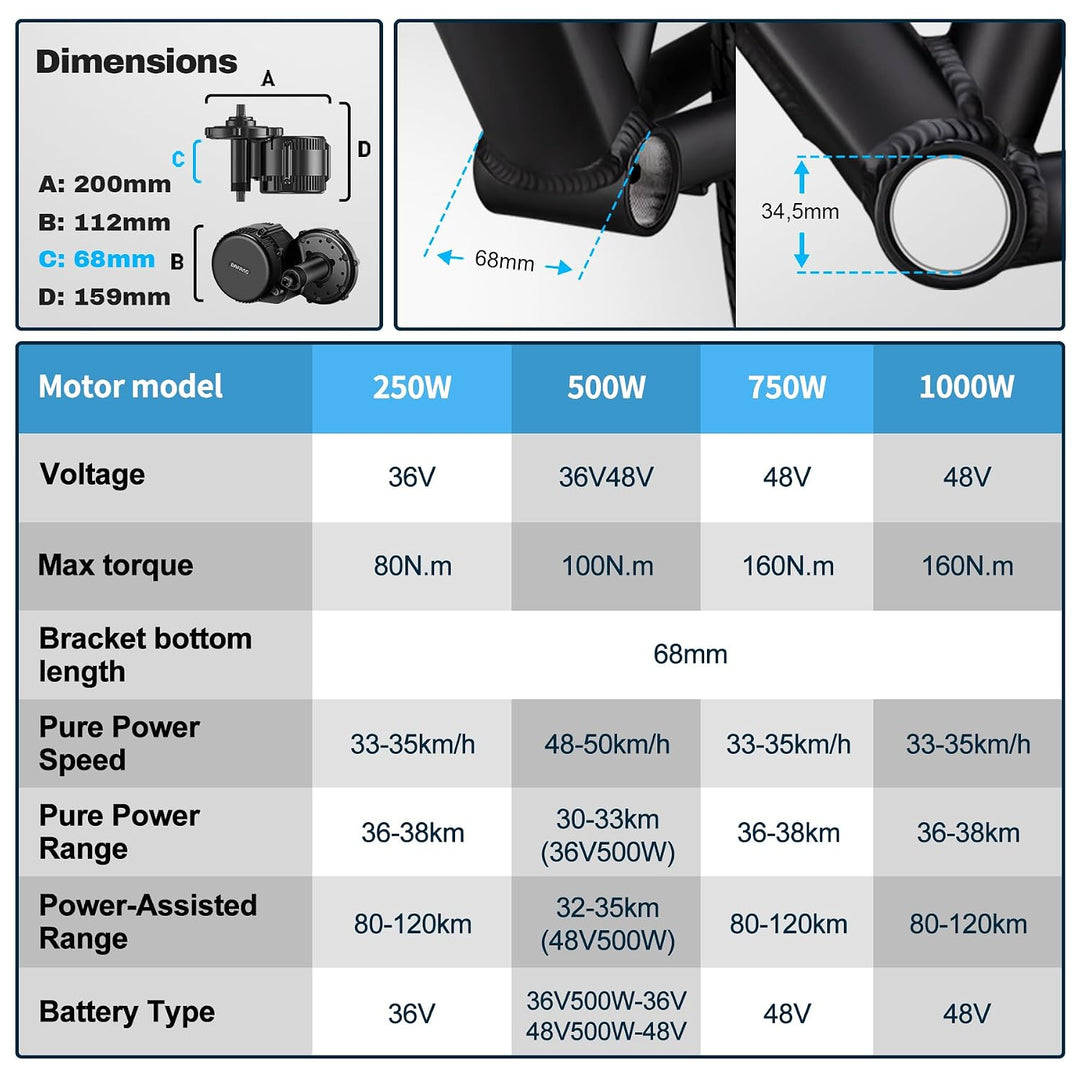 BAFANG Mittelmotor mit Akku 36V/48V 250W/500W/750W/1000W, BBS01B BBS02B BBS HD Mittelmotor Kits Ebik