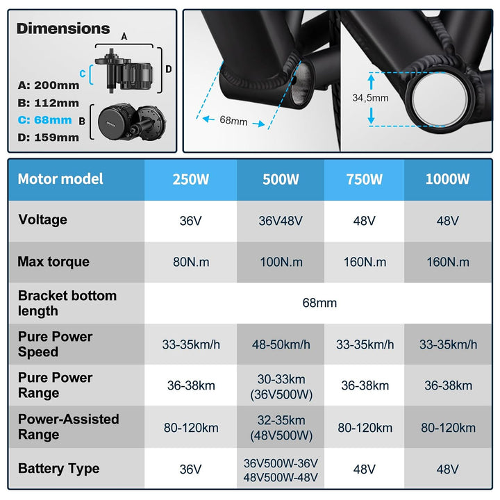 BAFANG Mittelmotor mit Akku 36V/48V 250W/500W/750W/1000W, BBS01B BBS02B BBS HD Mittelmotor Kits Ebik