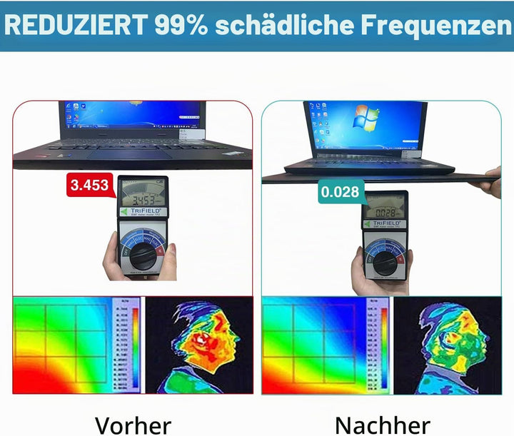 Laptop Pad Protection, 30 * 40 cm, EMF-Schutz-Laptop-Pad, Strahlungsblockierendes Computer-Pad, EMF-