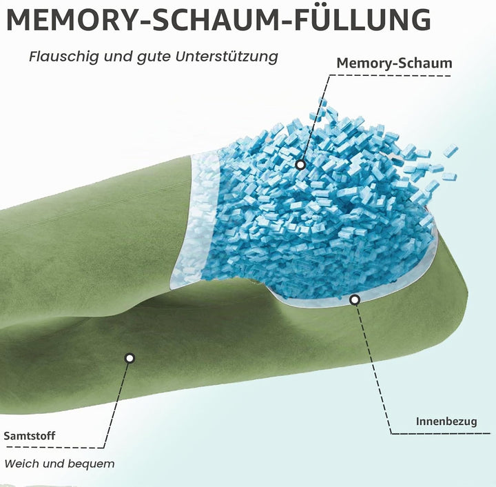 Schwangerschaftskissen aus geschreddertem Memory-Schaum zum Schlafen, Mutterschaftskissen für Schwan