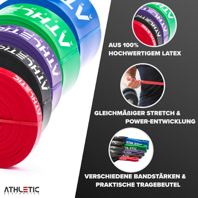 ATHLETIC AESTHETICS Premium Resistance Bands - Widerstandsbänder (als Fitnessband und Fitnessbänder