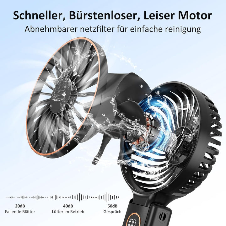Rintea Handventilator, Tragbarer Mini Ventilator mit 6 Geschwindigkeiten, Faltbarer USB Ventilator,