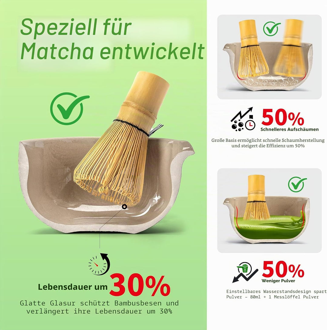 TEANAGOO Matcha Kit + 2 Tassen mit Aufbewahrungsbox, 12 Pcs Travel Matcha Tea Set, Keramik Matcha Bo