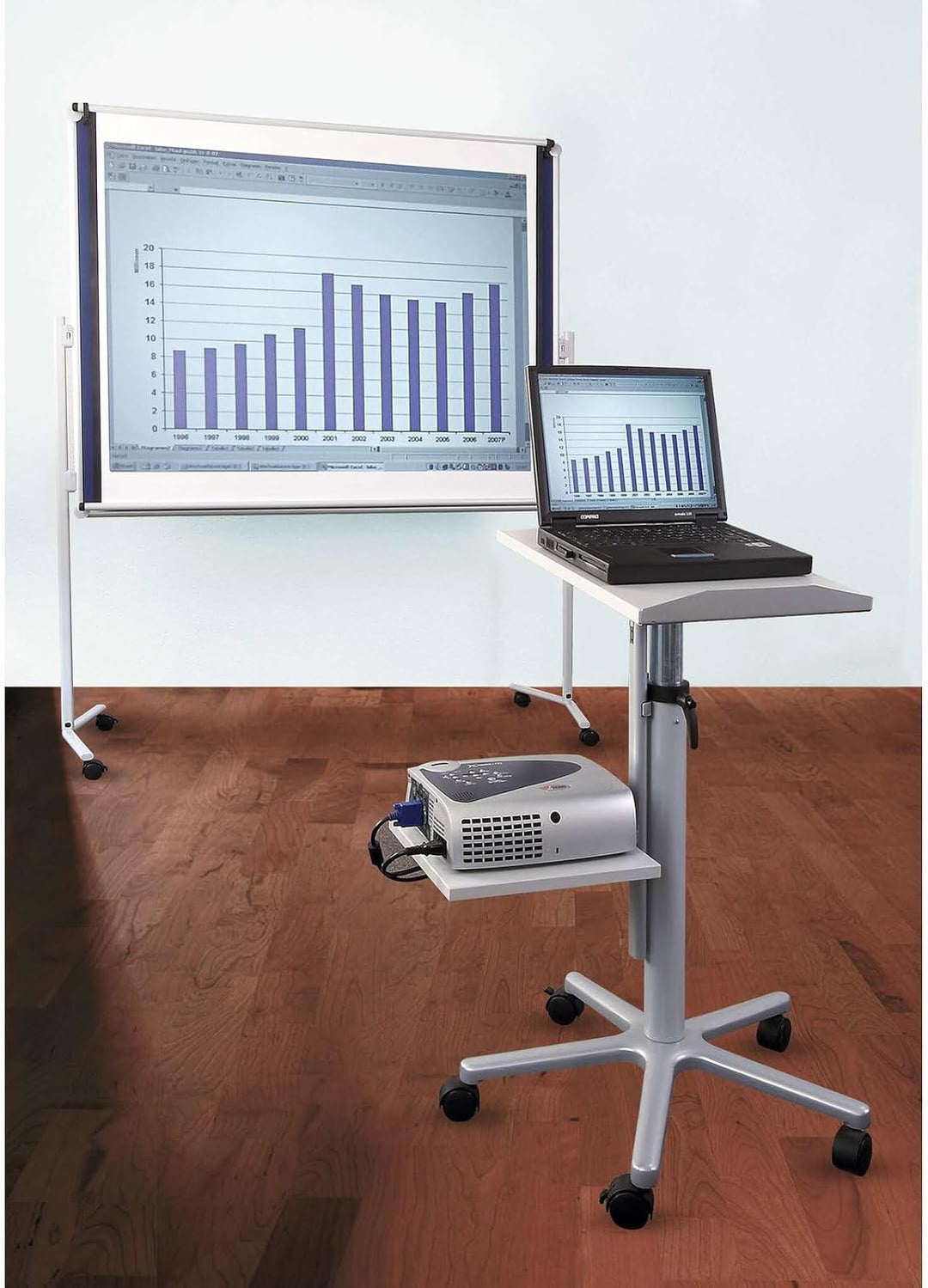 Maul Beamertisch MAULpro | Tisch für Projektor und Beamer | Laptopständer höhenverstellbar | Stabile