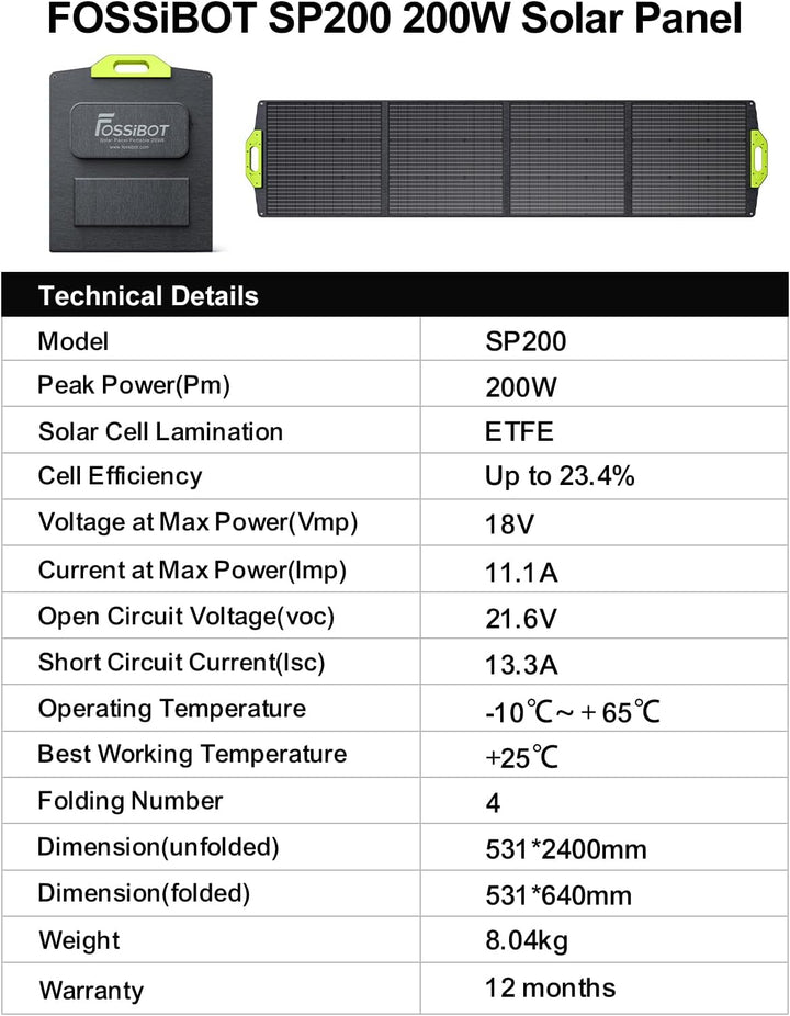 FOSIBOT SP200 200W Tragbares Solarpanel, Faltbares Kit, 23.4% Wirkungsgrad Solar Panels, IP67 wasser