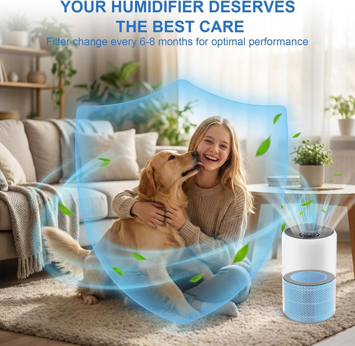 Ersatzfilter Filter Luftfilter Kompatibel mit Philips HU3918, HU3916, HU3915, HU2718, HU2716 Luftbef