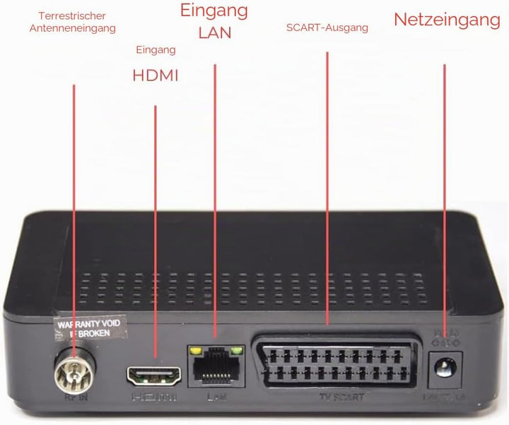 Digiquest G23 HEVC H.265 10bit Full HD FTA Receiver DVB-T2 DVB-T2 USB HDMI SCART Ethernet LAN RJ-45