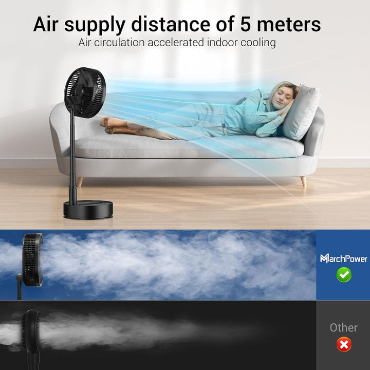 Marchpower Ventilator leise Standventilator höhenverstellbar 92cm Standlüfter mit Tragetasche Fernbe