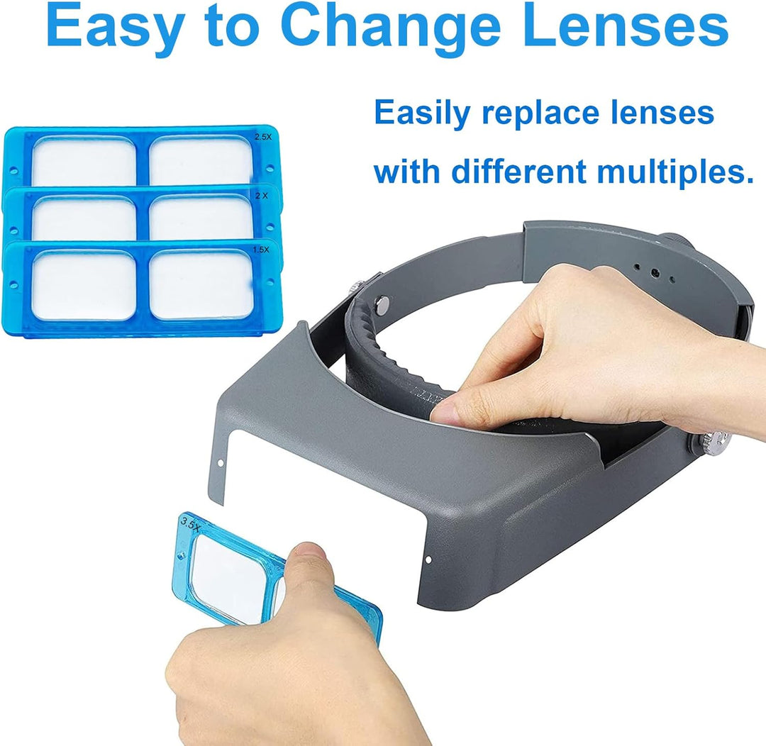 Headband Magnifier Glasses 30*20*5, 30*20*5