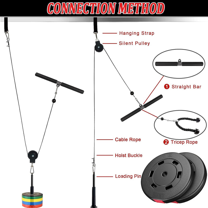 Seilzug-Fitness Professionelle Kabelzug Pulley Unterarmtrainer Frauen Männer Trizeps Seil Gewicht Fi