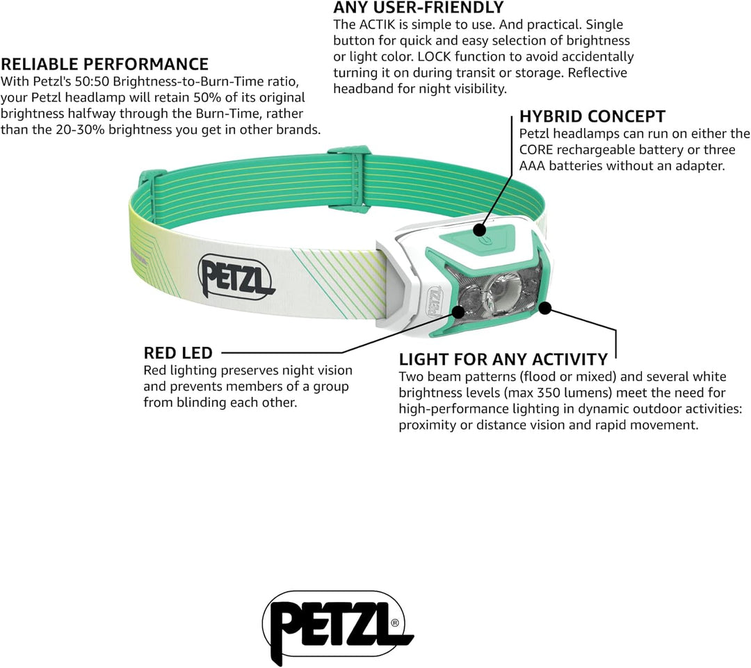 PETZL Actik Core Stirnlampe Kopflampe Grün Einheitsgrösse modern, Grün Einheitsgrösse modern