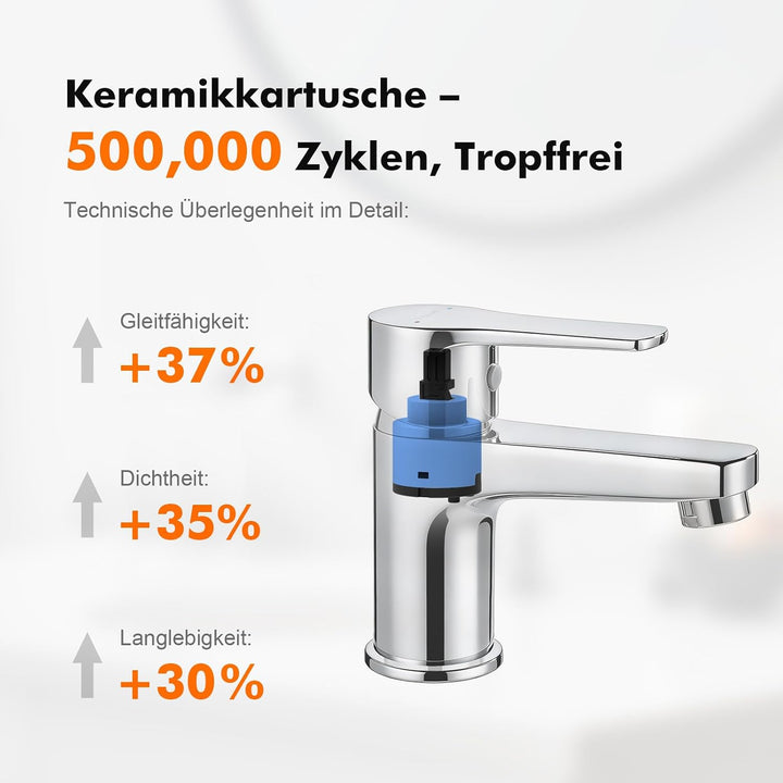 Ibergrif M11057 Wasserhahn Bad-Mischbatterie, Waschtischarmatur mit Geräuscharmem Keramischem Ventil