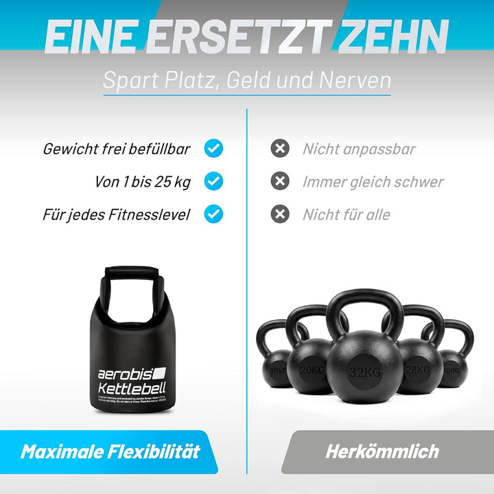 aerobis® Fitness Kettlebell | verstellbare Kugelhantel 1-25kg | variabel befüllbar mit Sand oder Sta