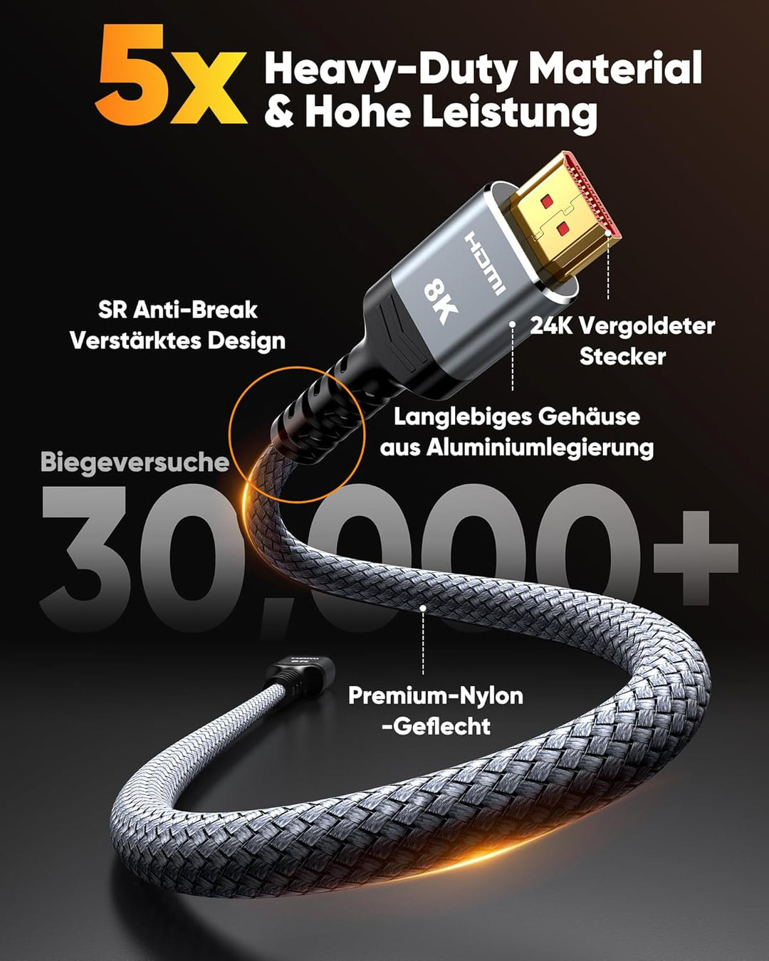 SNOWKIDS HDMI 2.1 Kabel 8K 2M (2 Stück), 2.1 48Gbps Highspeed 8K@60Hz HDMI Kabel 4K@120Hz 7680P, für