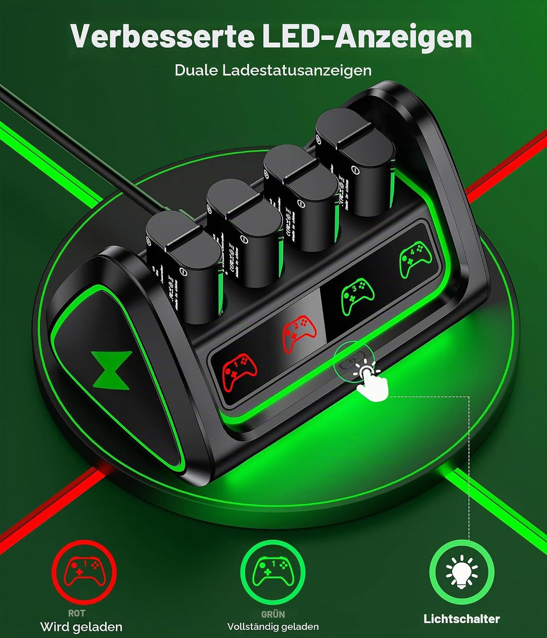 Controller Akku für Xbox mit 4 x 4080 mWh wiederaufladbarem Akkupack für Xbox One/Xbox Series X/S, C