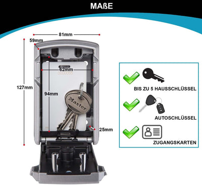 Master Lock Smart Connected Schlüsseltresor für Unternehmen und Industrie, Verschlüsselung nach Mili